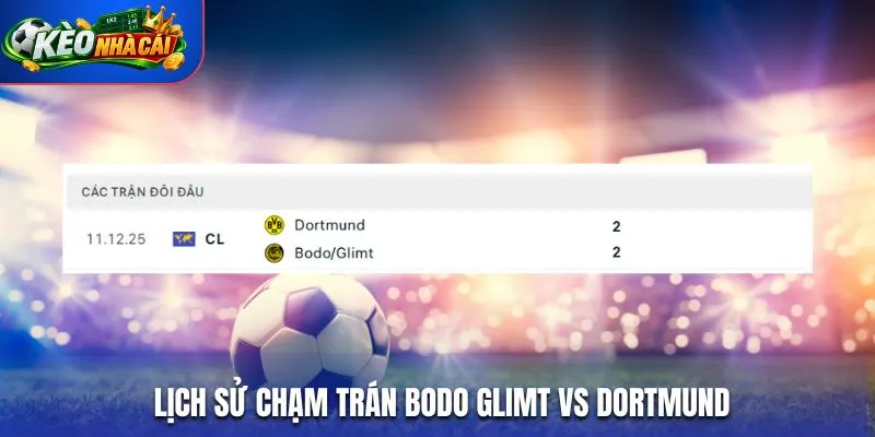 Lịch sử chạm trán Bodo Glimt vs Dortmund