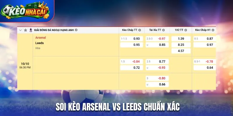 Soi kèo Arsenal vs Leeds chuẩn xác qua bảng tỷ lệ kèo nhà cái