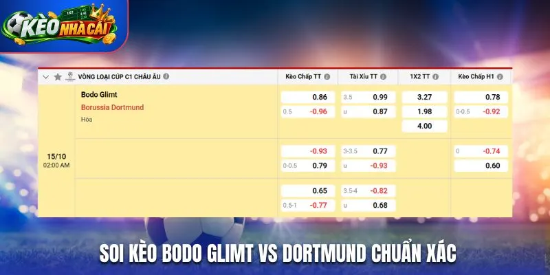 Soi kèo Bodo Glimt vs Dortmund chuẩn xác qua bảng tỷ lệ kèo