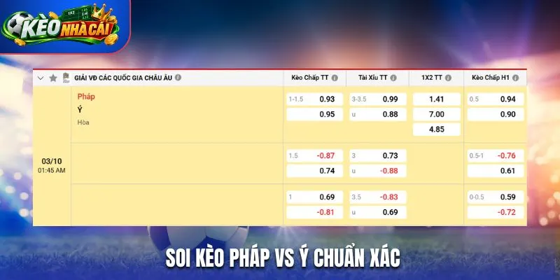 Soi kèo Pháp vs Ý chuẩn xác qua bảng kèo nhà cái